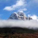 Poronin gdzie na sanki